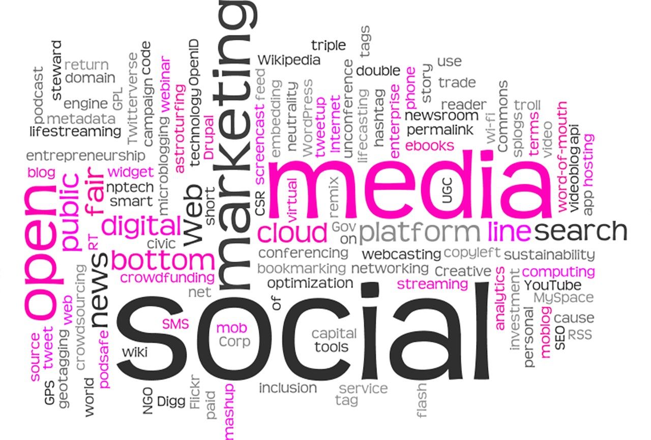 Social Media Marketing - Image 2